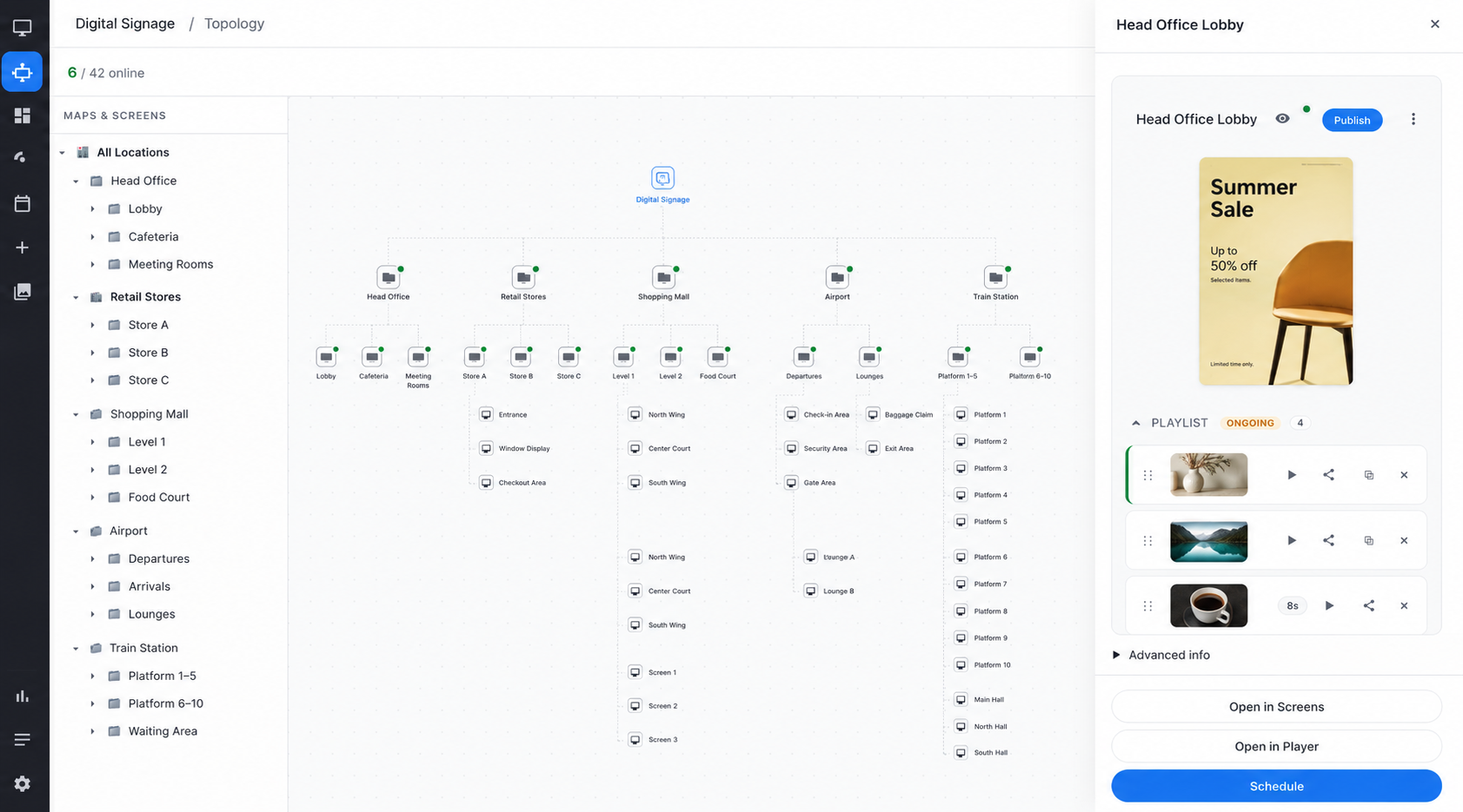 CastControl admin dashboard